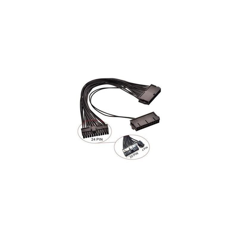 Add PSU (Mineria)